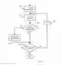Fig. 15 - POLICY BASED DATA PROCESSING
