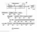 Fig. 01 - Highly scalable architecture for application network appliances
