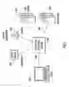 Fig. 03 - Highly scalable architecture for application network appliances