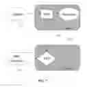 Fig. 08 - Highly scalable architecture for application network appliances