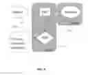 Fig. 09 - Highly scalable architecture for application network appliances