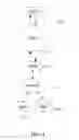 Fig. 15 - Highly scalable architecture for application network appliances