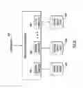 Fig. 21 - Highly scalable architecture for application network appliances