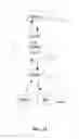 Fig. 23 - Highly scalable architecture for application network appliances
