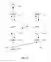 Fig. 25 - Highly scalable architecture for application network appliances