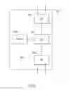 Fig. 35 - Highly scalable architecture for application network appliances