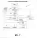 Fig. 49 - Highly scalable architecture for application network appliances
