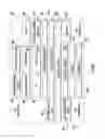 Fig. 65 - Highly scalable architecture for application network appliances