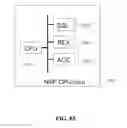 Fig. 67 - Highly scalable architecture for application network appliances
