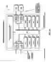 Fig. 68 - Highly scalable architecture for application network appliances