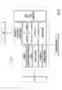 Fig. 72 - Highly scalable architecture for application network appliances