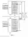 Fig. 75 - Highly scalable architecture for application network appliances