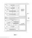 Fig. 76 - Highly scalable architecture for application network appliances