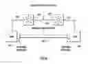 Fig. 86 - Highly scalable architecture for application network appliances