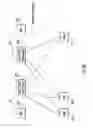 Fig. 92 - Highly scalable architecture for application network appliances