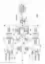 Fig. 93 - Highly scalable architecture for application network appliances