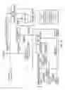 Fig. 95 - Highly scalable architecture for application network appliances