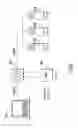 Fig. 96 - Highly scalable architecture for application network appliances