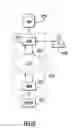 Fig. 98 - Highly scalable architecture for application network appliances
