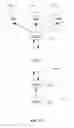 Fig. 99 - Highly scalable architecture for application network appliances