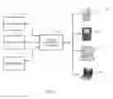 Fig. 02 - METHOD AND SYSTEM FOR ESTABLISHING COMMUNICATION