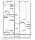 Fig. 01 - IP multimedia subsystem and method for MBMS file repair using HTTP servers