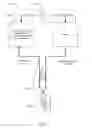 Fig. 02 - IP multimedia subsystem and method for MBMS file repair using HTTP servers