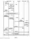 Fig. 05 - IP multimedia subsystem and method for MBMS file repair using HTTP servers