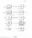 Fig. 09 - IP multimedia subsystem and method for MBMS file repair using HTTP servers