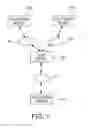 Fig. 02 - Tracing and asynchronous communication network and routing method