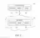 Fig. 03 - Tracing and asynchronous communication network and routing method