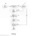 Fig. 07 - Tracing and asynchronous communication network and routing method