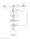Fig. 08 - Tracing and asynchronous communication network and routing method