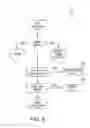 Fig. 09 - Tracing and asynchronous communication network and routing method
