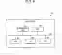 Fig. 09 - SESSION MANAGING METHOD, SESSION MANAGING SYSTEM, AND CALL PROCESSING METHOD