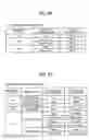 Fig. 10 - INFORMATION TRANSMISSION SYSTEM, COMMUNICATION TERMINAL, COMMUNICATION SYSTEM, AND INFORMATION TRANSMISSION METHOD