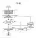 Fig. 25 - INFORMATION TRANSMISSION SYSTEM, COMMUNICATION TERMINAL, COMMUNICATION SYSTEM, AND INFORMATION TRANSMISSION METHOD