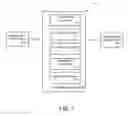 Fig. 02 - Systems and methods for management of digitally emulated shadow resources