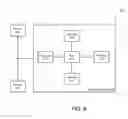 Fig. 07 - Systems and methods for management of digitally emulated shadow resources