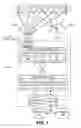 Fig. 02 - Bidirectional communication on live multimedia broadcasts