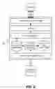 Fig. 03 - Bidirectional communication on live multimedia broadcasts