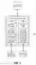 Fig. 04 - Bidirectional communication on live multimedia broadcasts