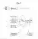 Fig. 03 - Video display device and method of controlling the device