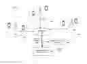 Fig. 01 - Stream processing with context data affinity