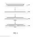 Fig. 05 - Stream processing with context data affinity