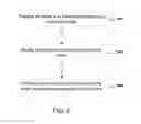 Fig. 07 - Stream processing with context data affinity