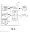 Fig. 06 - Methods and apparatus to determine an end time of streaming media