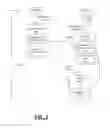 Fig. 02 - COMPUTING DEVICE AND METHOD FOR EXCHANGING METADATA WITH PEER DEVICES IN ORDER TO OBTAIN MEDIA PLAYBACK RESOURCES FROM A NETWORK SERVICE