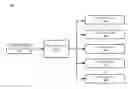 Fig. 01 - Simultaneous metadata extraction of moving objects