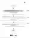 Fig. 03 - Content format conversion verification